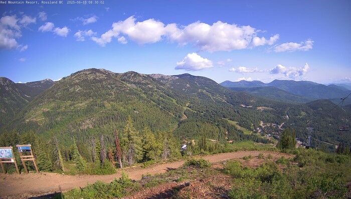 RED Mountain Cam (View: Granite Mtn)